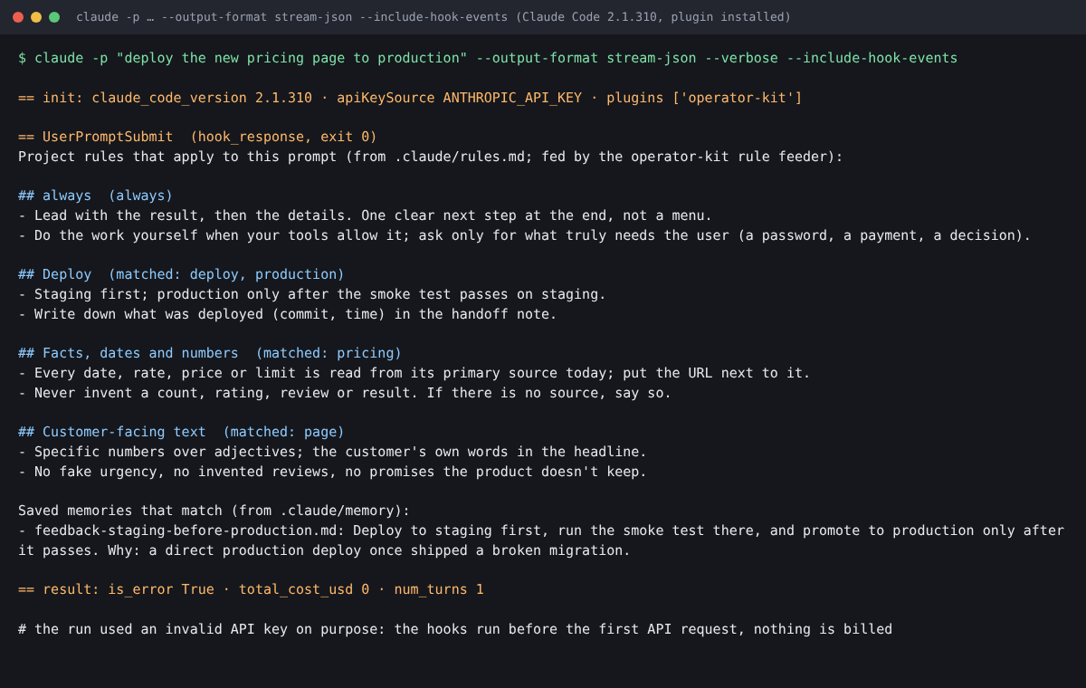 Terminal: claude -p stream-json events from Claude Code 2.1.310 showing hook_response SessionStart:startup and UserPromptSubmit from the installed plugin.