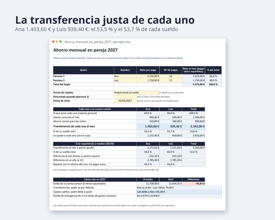 Ahorro mensual en pareja Excel 2027 — Vista previa 2