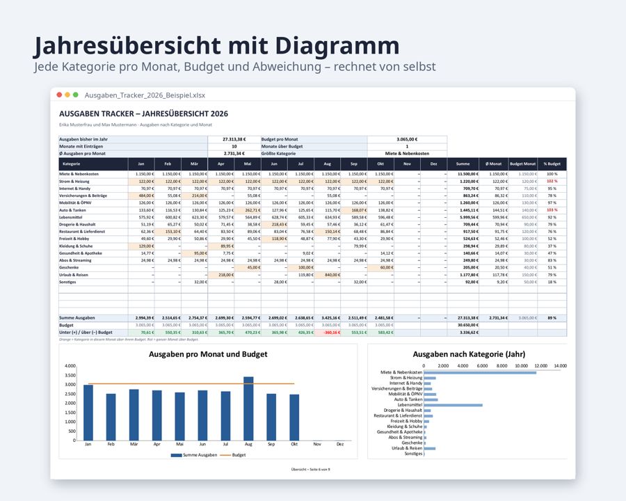 Ausgaben Tracker Excel 2026 2027 — Vorschau 3