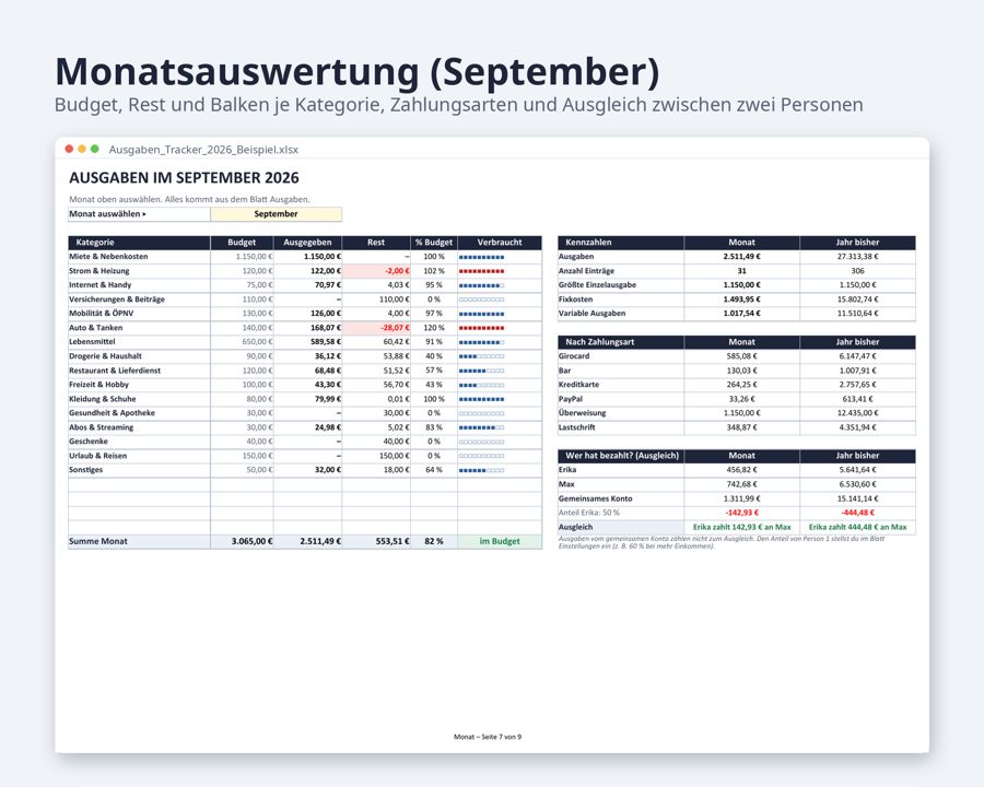 Ausgaben Tracker Excel 2026 2027 — Vorschau 4