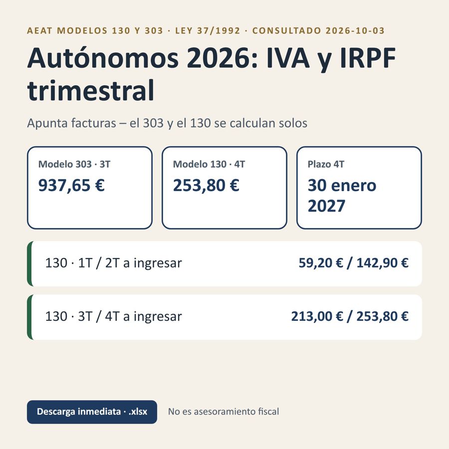 Plantilla Excel autónomos 2026 — Vista previa 1