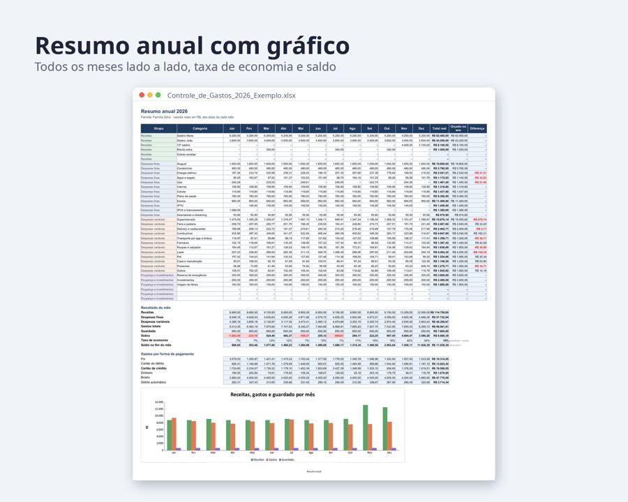 Controle de gastos planilha Excel 2026 — Prévia 3