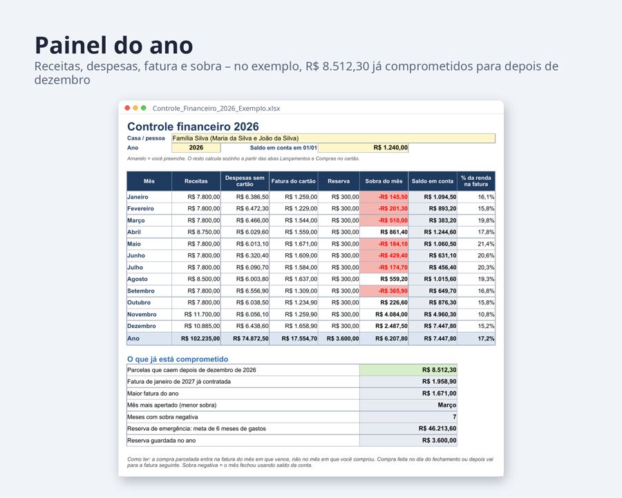 Controle financeiro planilha Excel 2027 — Prévia 2