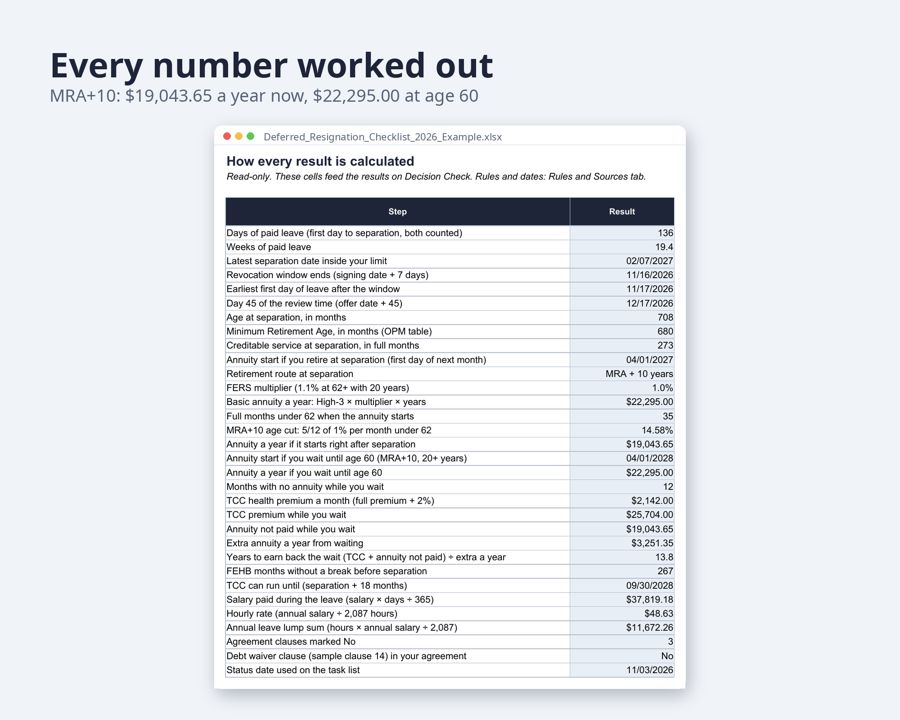 Deferred Resignation Checklist for Federal Employees — Preview 4