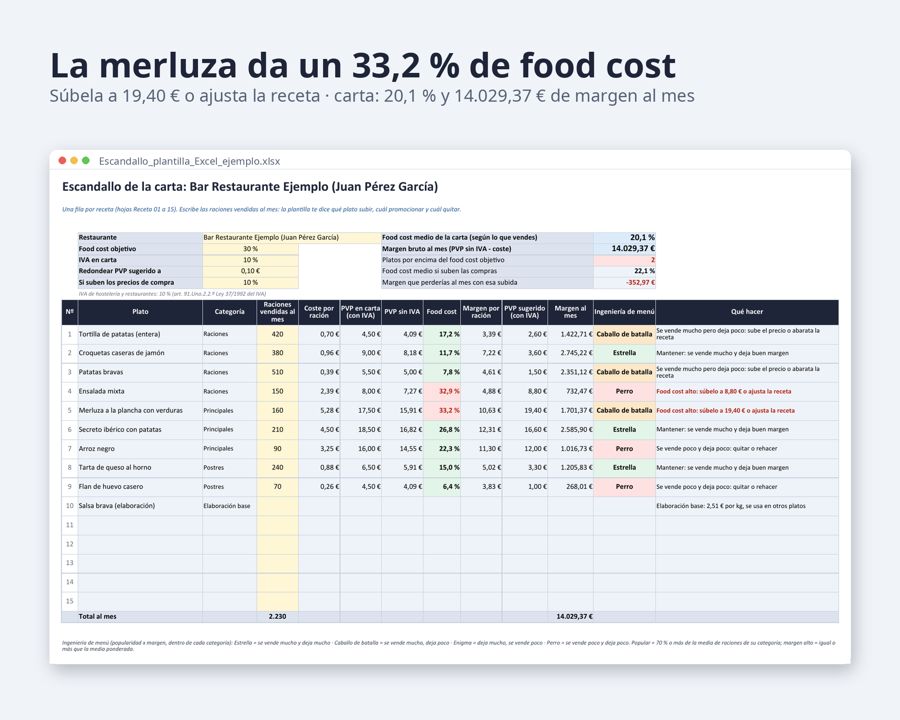Escandallo plantilla Excel para restaurante y obrador — Vista previa 2