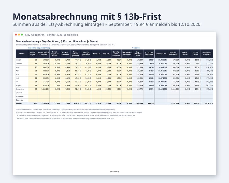 Etsy Gebühren Rechner 2026 Excel — Vorschau 3
