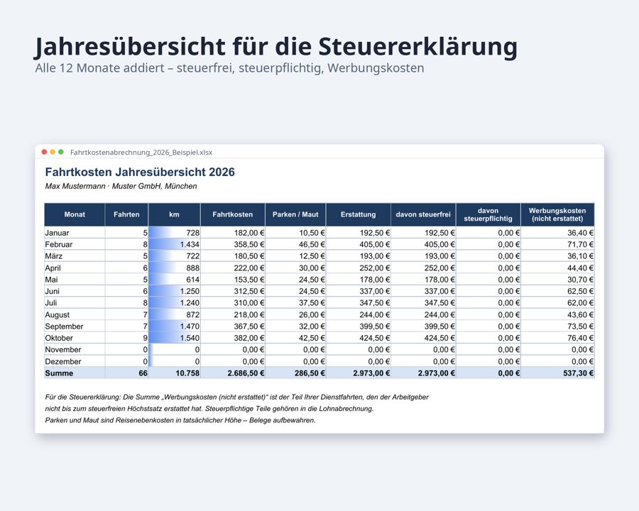 Fahrtkostenabrechnung Vorlage 2026 Excel — Vorschau 3