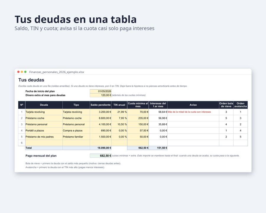 Finanzas personales Excel: plan para salir de deudas — Vista previa 3