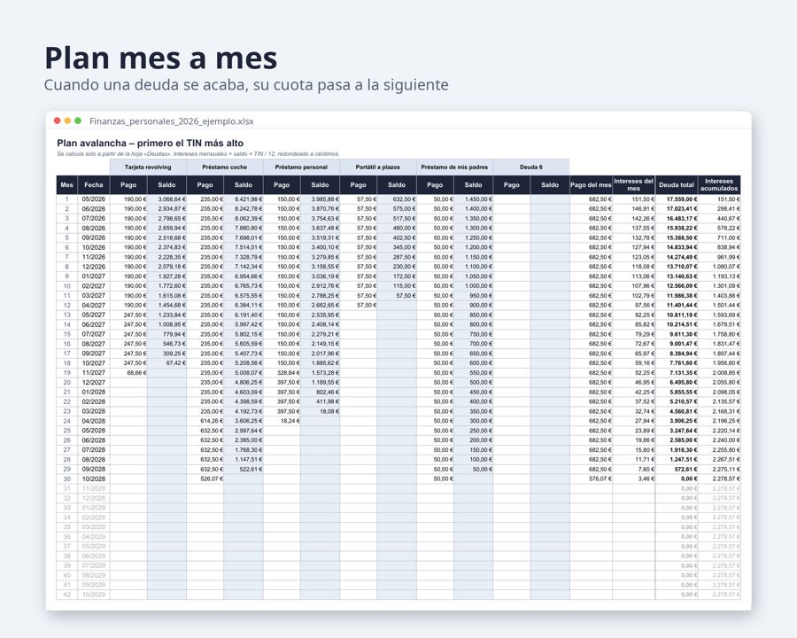 Finanzas personales Excel: plan para salir de deudas — Vista previa 4