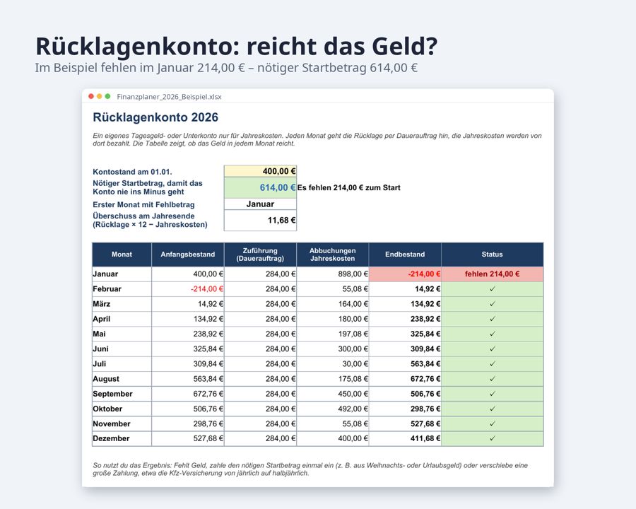 Finanzplaner 2027 Excel Vorlage — Vorschau 4