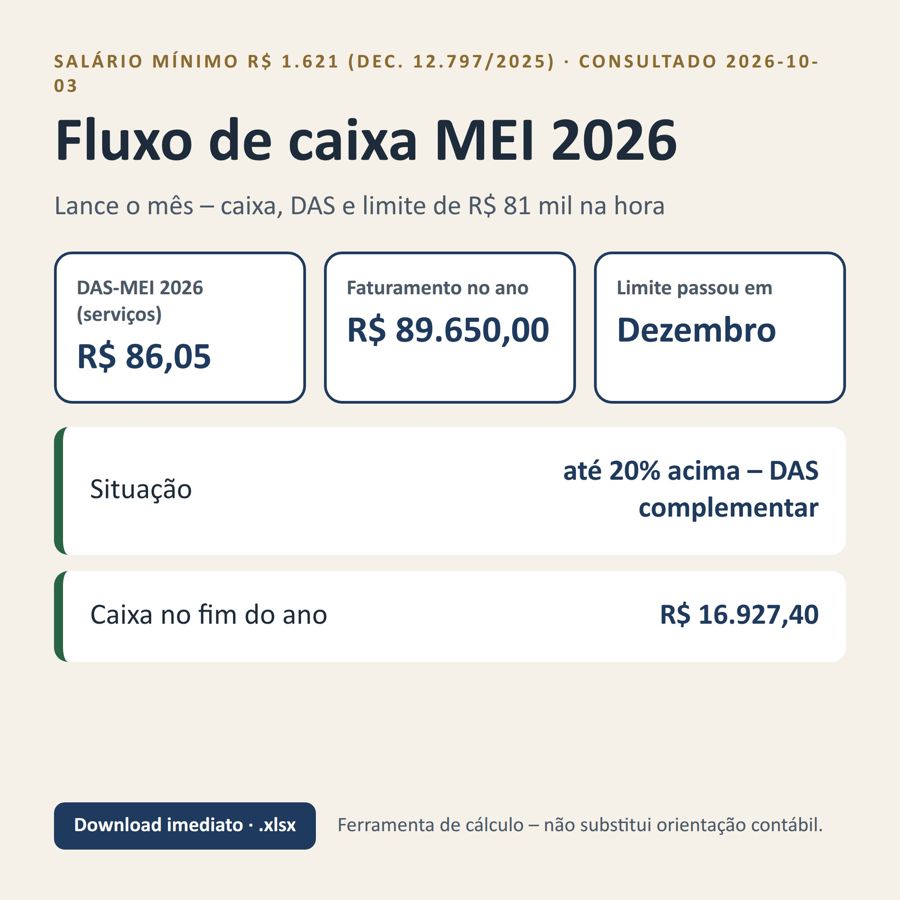 Planilha fluxo de caixa MEI 2026 Excel — Prévia 1