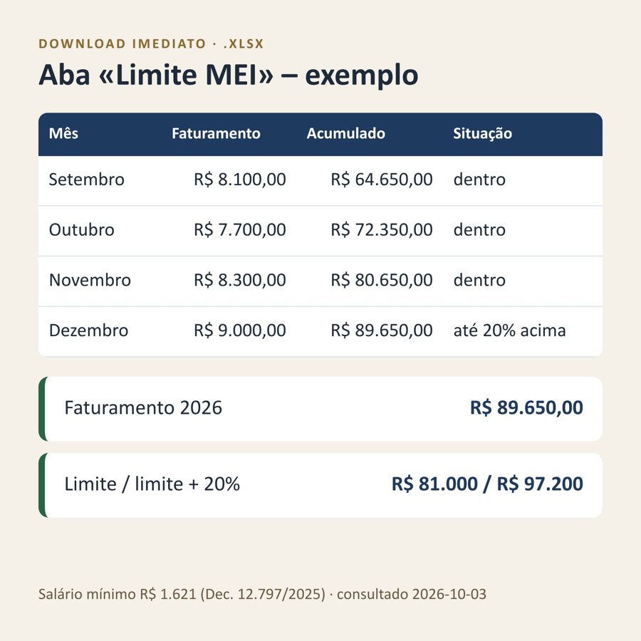 Planilha fluxo de caixa MEI 2026 Excel — Prévia 2