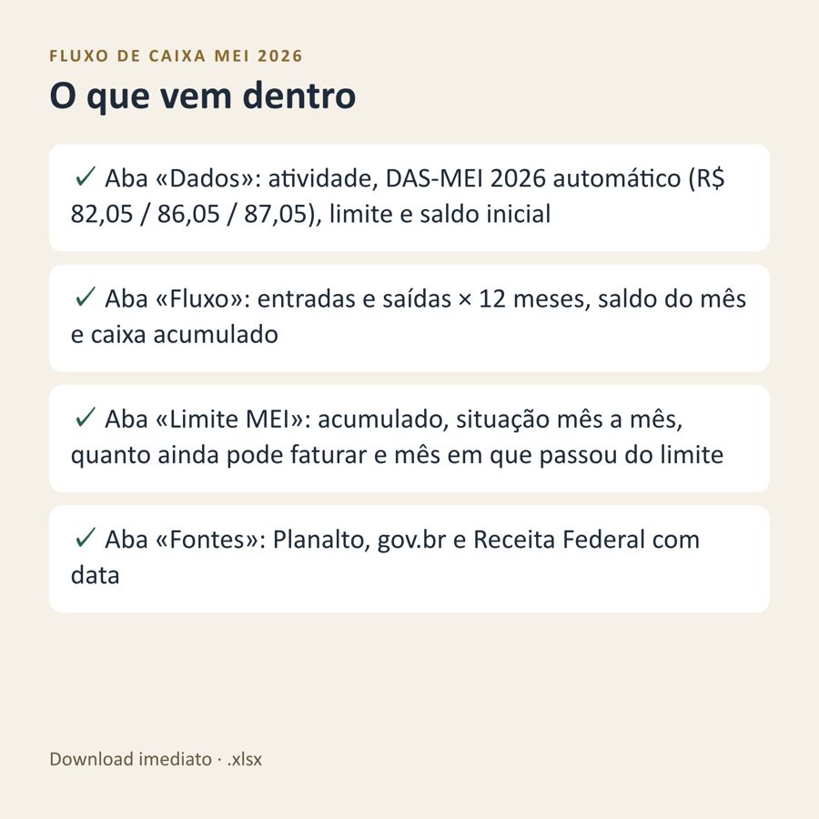 Planilha fluxo de caixa MEI 2026 Excel — Prévia 4