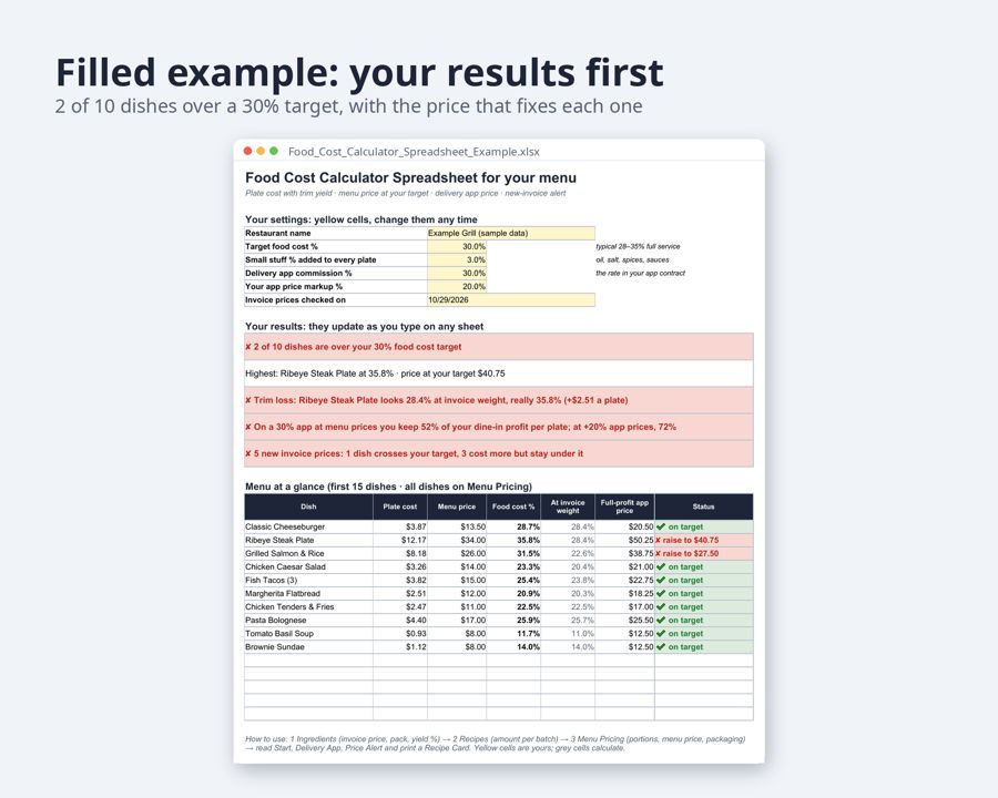 Food Cost Calculator Spreadsheet with Yield — Preview 2