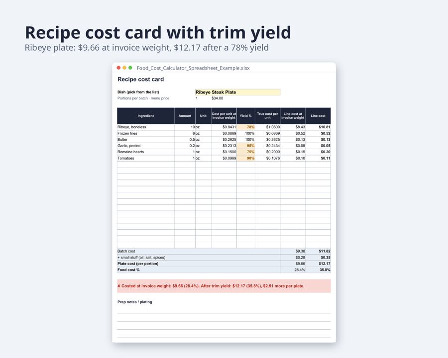Food Cost Calculator Spreadsheet with Yield — Preview 3