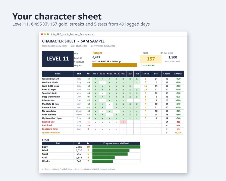 Gamified Notion Productivity Template, Life RPG Habit Tracker — Preview 2