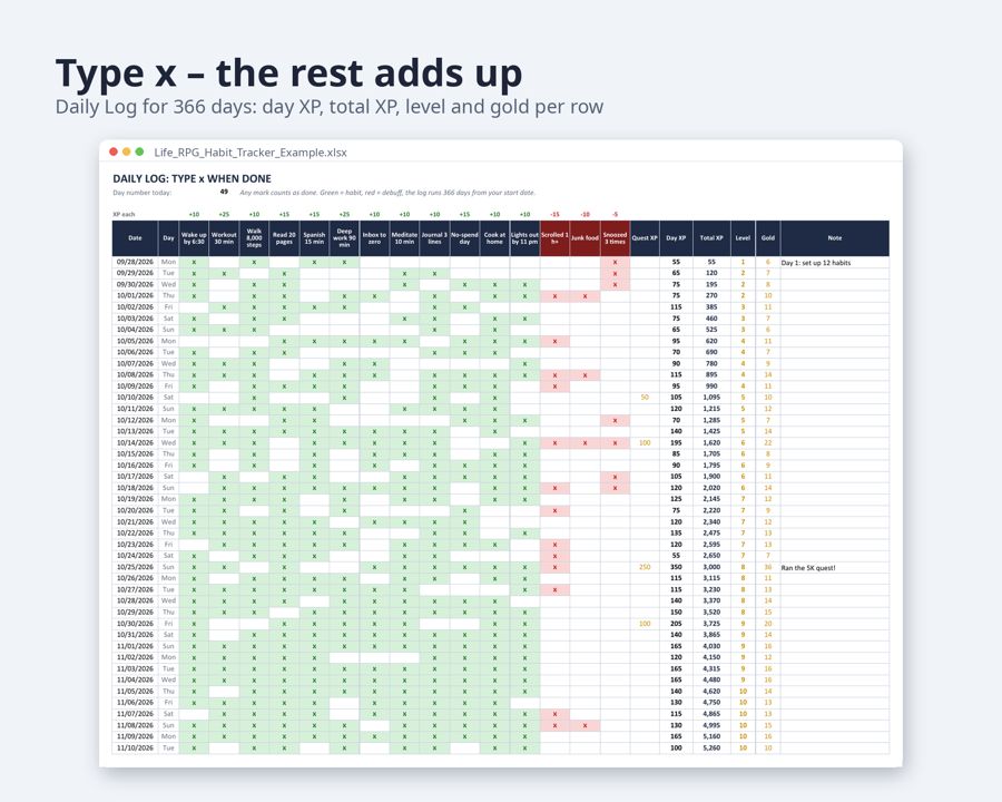 Gamified Notion Productivity Template, Life RPG Habit Tracker — Preview 3
