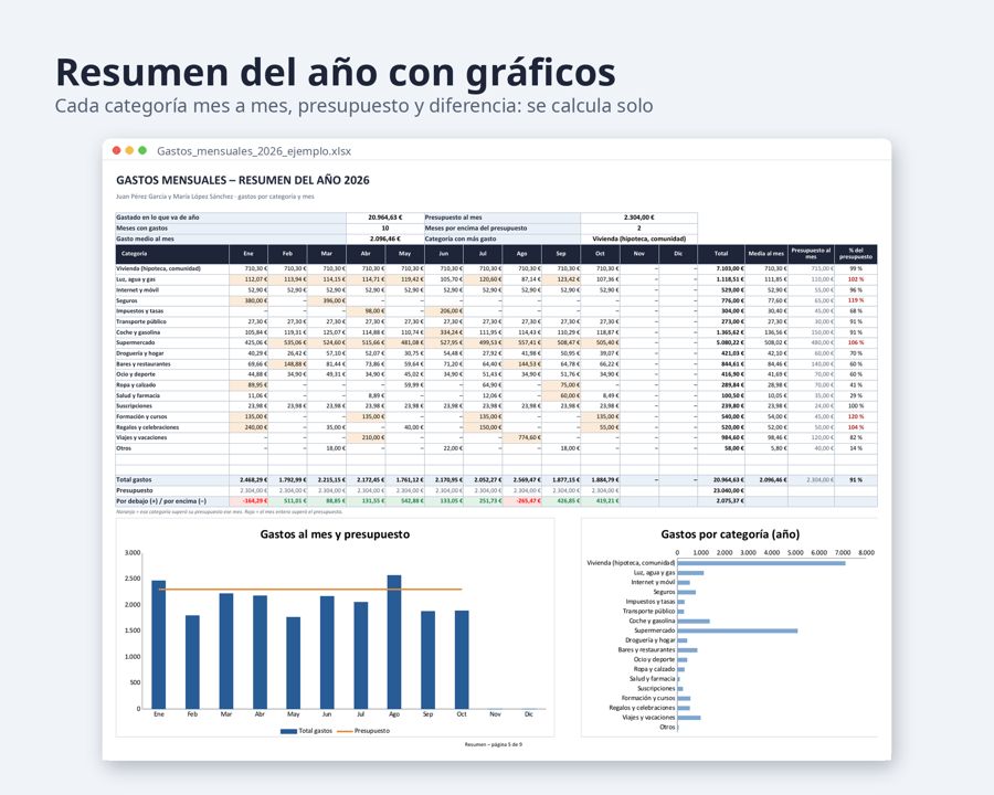 Gastos mensuales plantilla Excel 2026 2027 — Vista previa 3