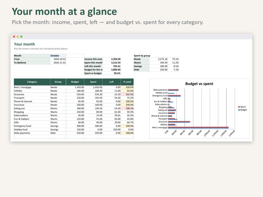 Monthly Budget Spreadsheet — Preview 2