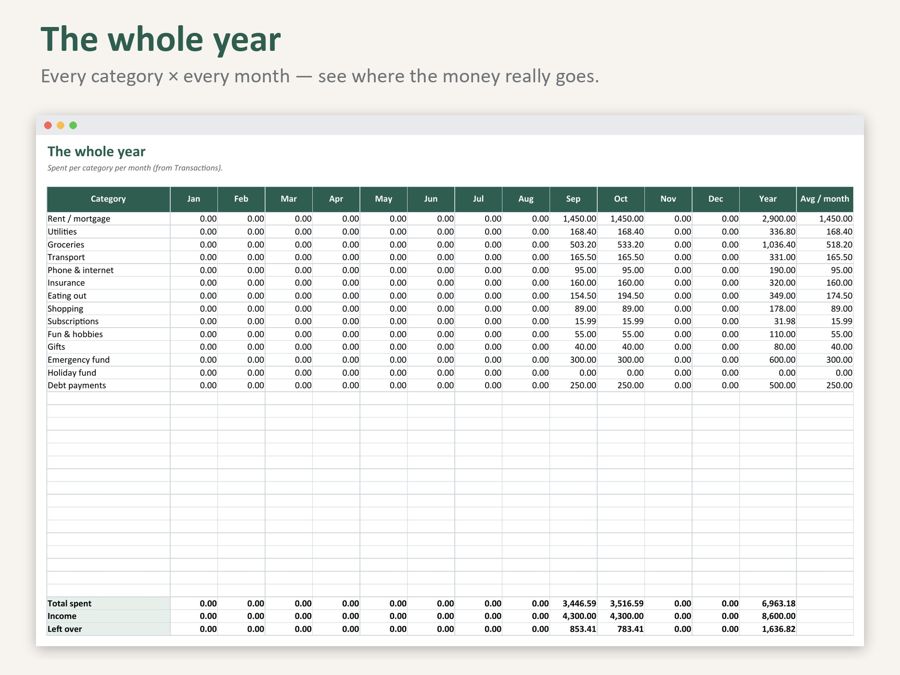 Monthly Budget Spreadsheet — Preview 4