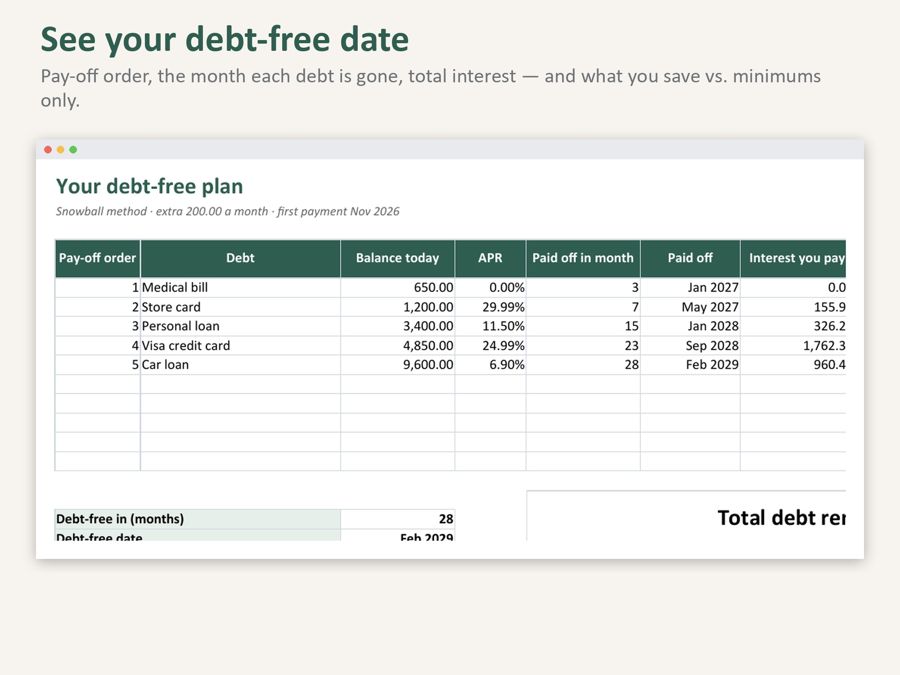 Debt Snowball Spreadsheet — Preview 2
