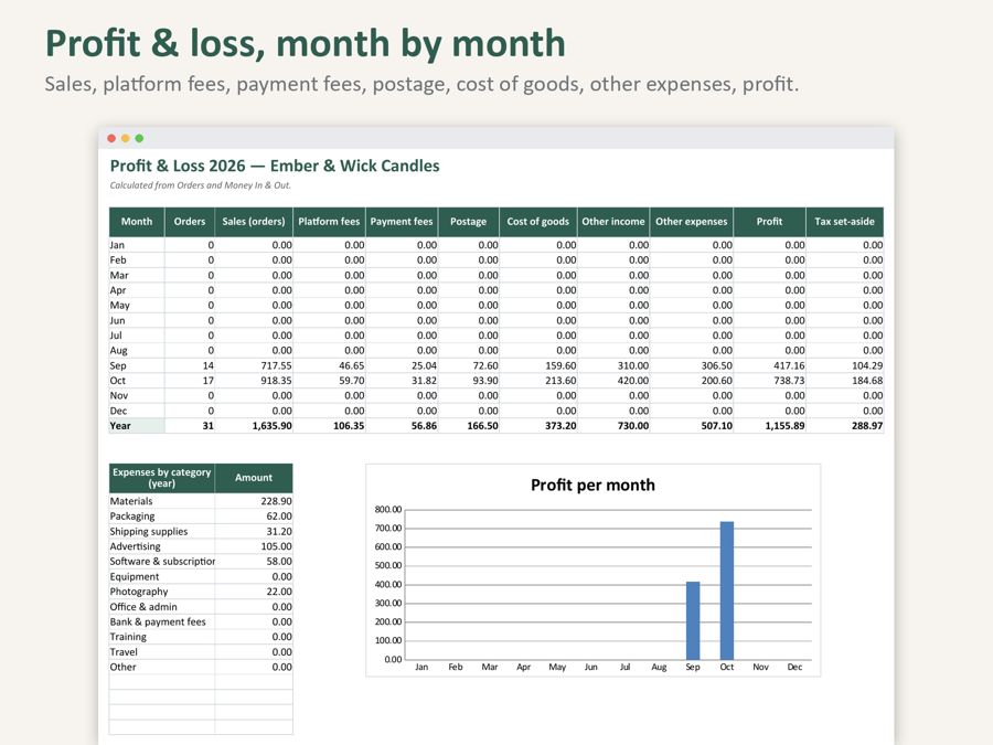 Small Business Bookkeeping Spreadsheet — Preview 2