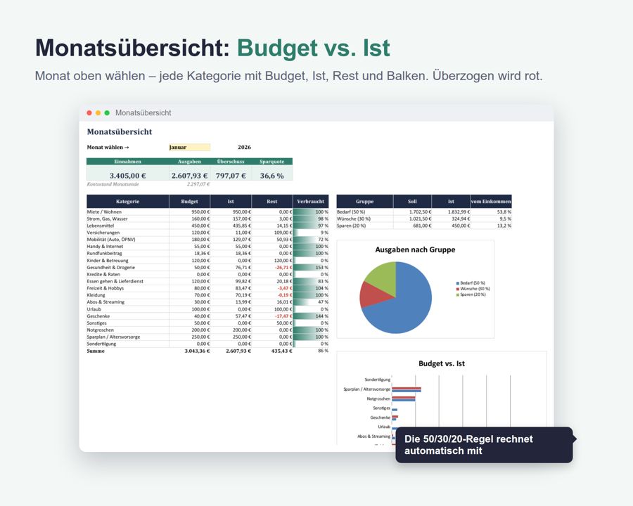 Haushaltsbuch Excel Vorlage 2026 — Vorschau 2