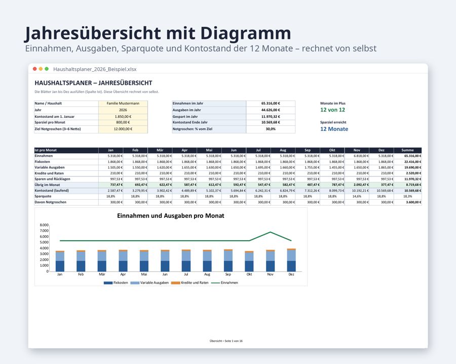 Haushaltsplaner Excel Vorlage 2026 2027 — Vorschau 2