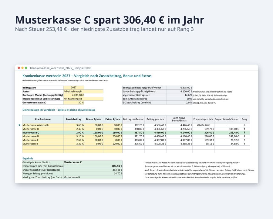 Krankenkasse wechseln 2027 Excel Vergleich — Vorschau 2