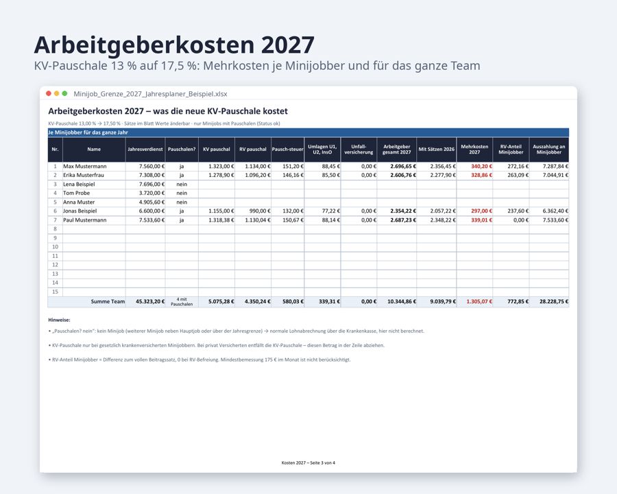Minijob Grenze 2027 Jahresplaner Excel — Vorschau 4