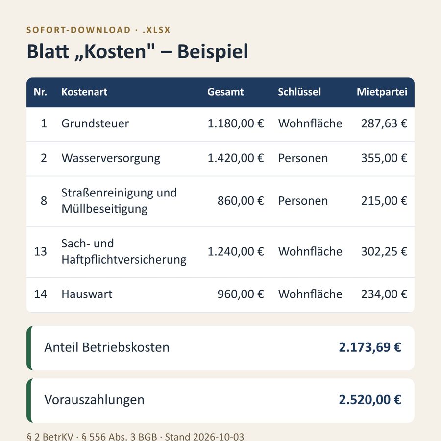 Nebenkostenabrechnung Vorlage Excel 2026 — Vorschau 2