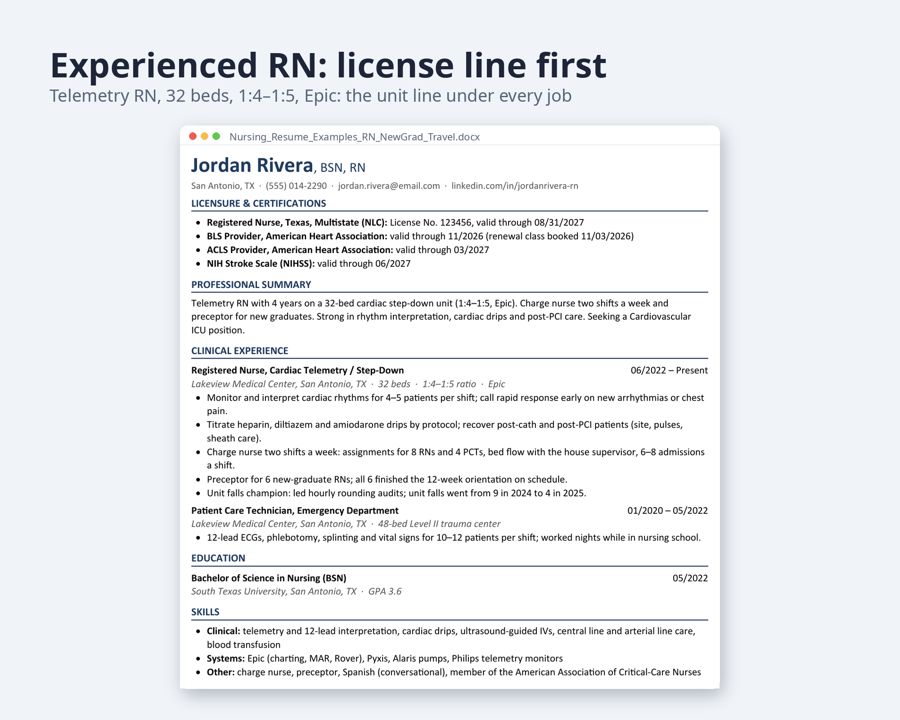 Nursing Resume Template RN, New Grad, Travel Nurse — Preview 2