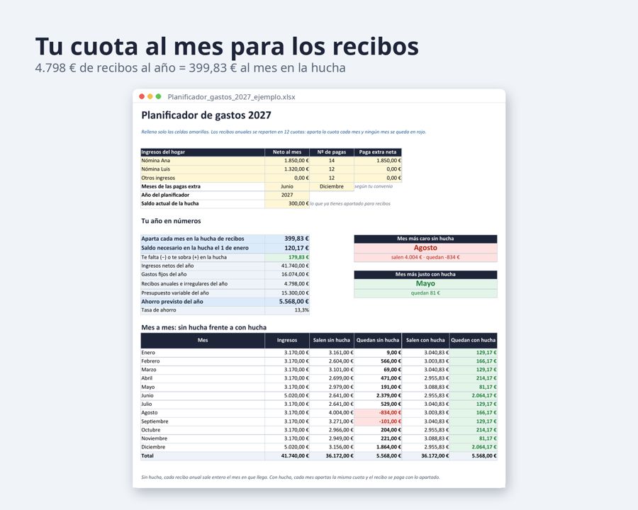 Planificador gastos mensual Excel 2027 — Vista previa 2
