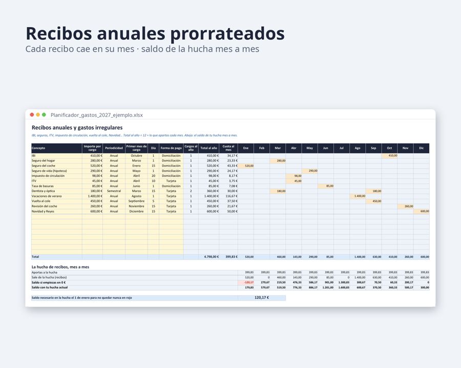 Planificador gastos mensual Excel 2027 — Vista previa 4