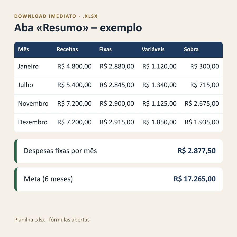 Planilha financeira pessoal 2026 Excel — Prévia 2