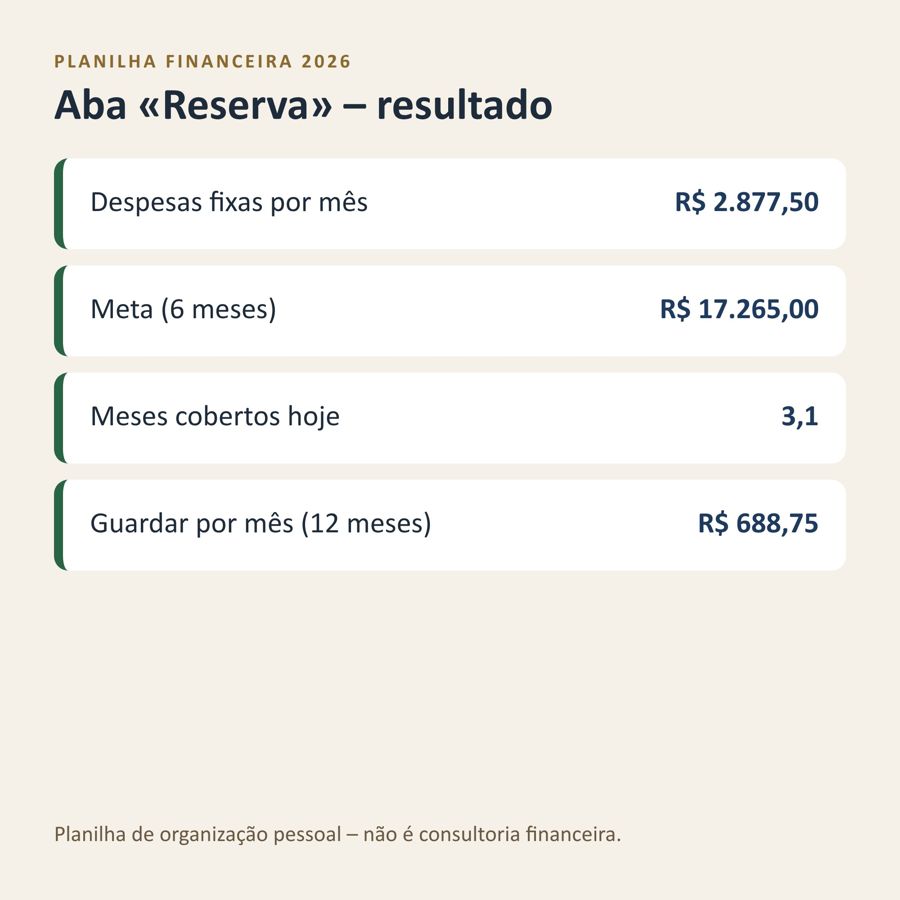 Planilha financeira pessoal 2026 Excel — Prévia 3
