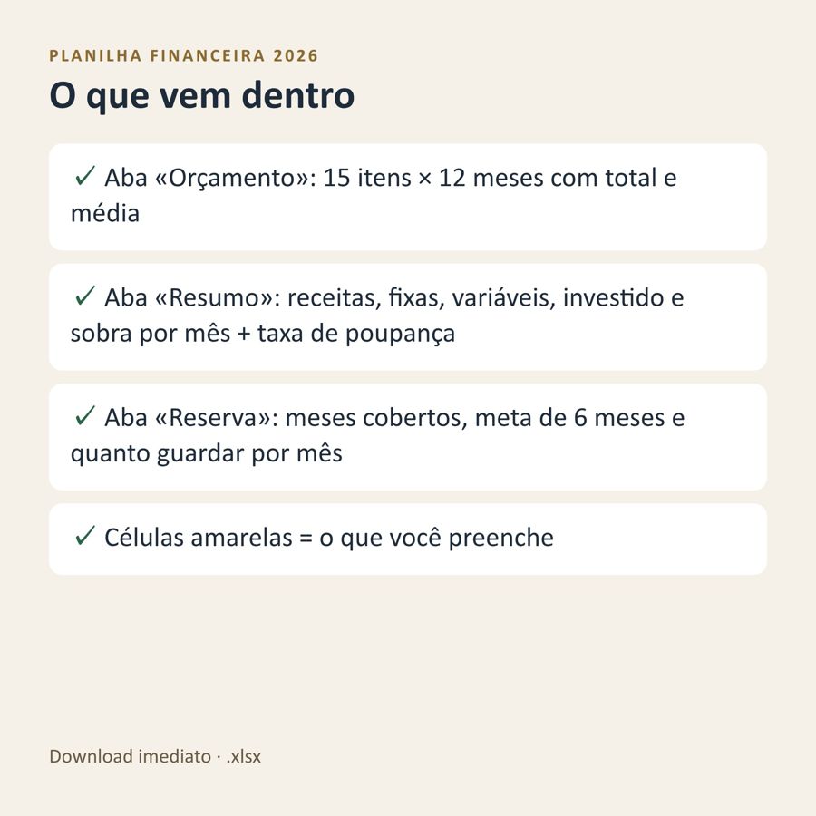 Planilha financeira pessoal 2026 Excel — Prévia 4