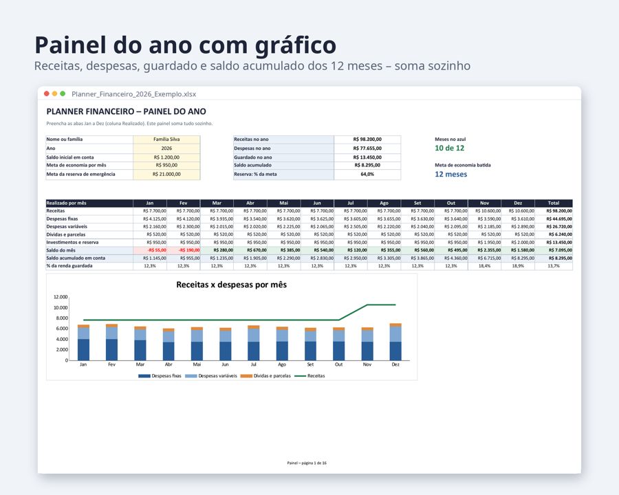 Planner financeiro planilha Excel 2026 2027 — Prévia 2