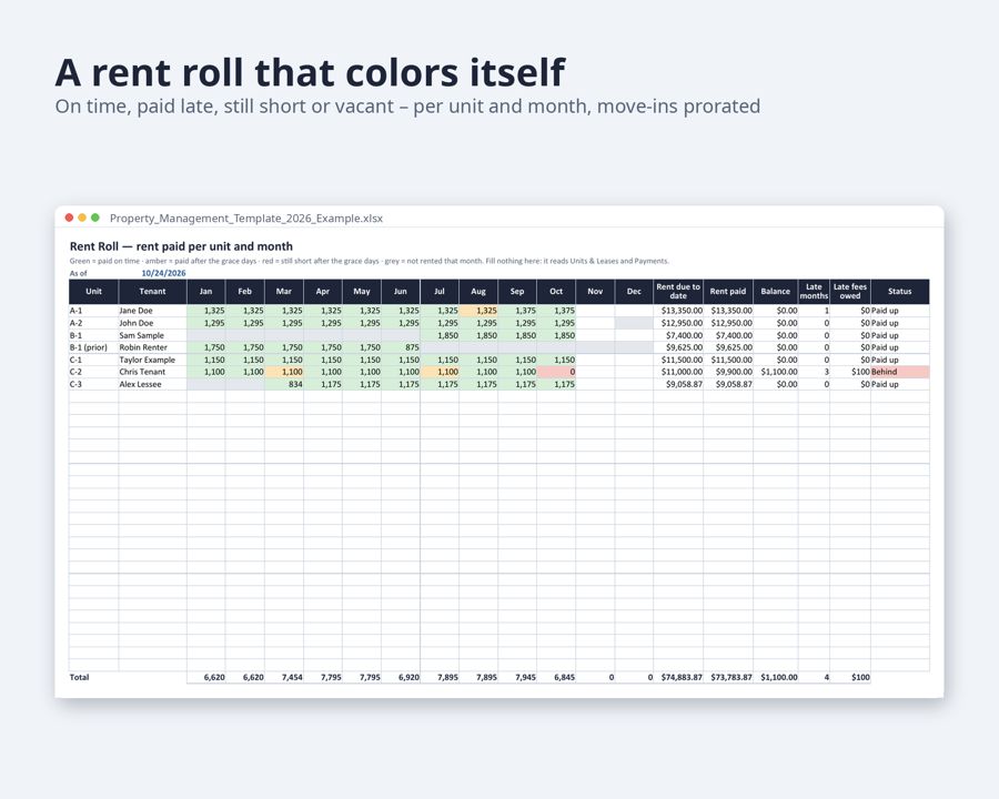 Property Management Template Excel — Preview 3