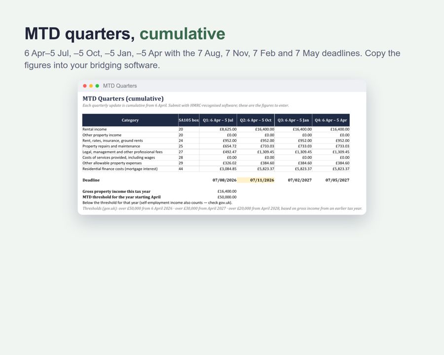 Rental Property Spreadsheet UK 2026/27 — Preview 3