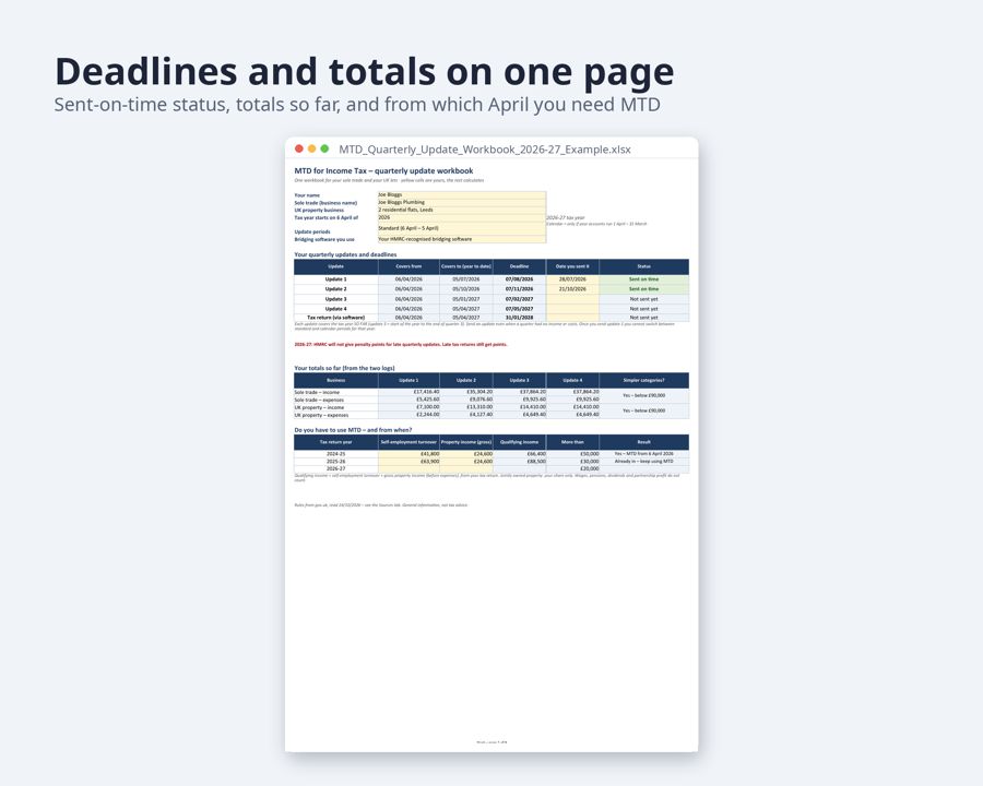MTD for Income Tax Quarterly Bridging Spreadsheet, Sole Traders & Landlords — Preview 2