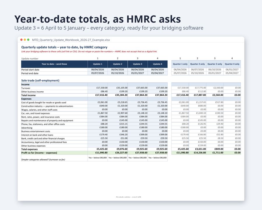 MTD for Income Tax Quarterly Bridging Spreadsheet, Sole Traders & Landlords — Preview 3