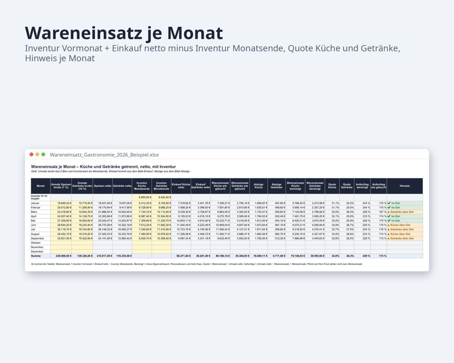 Wareneinsatz Gastronomie Excel 2026 — Vorschau 3
