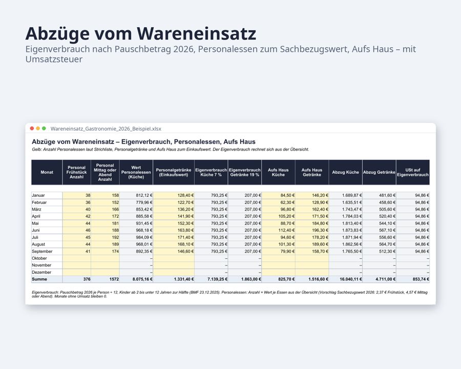 Wareneinsatz Gastronomie Excel 2026 — Vorschau 4