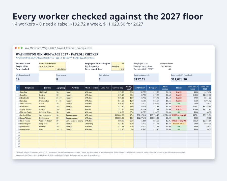 Washington Minimum Wage 2027 Payroll Checker — Preview 2