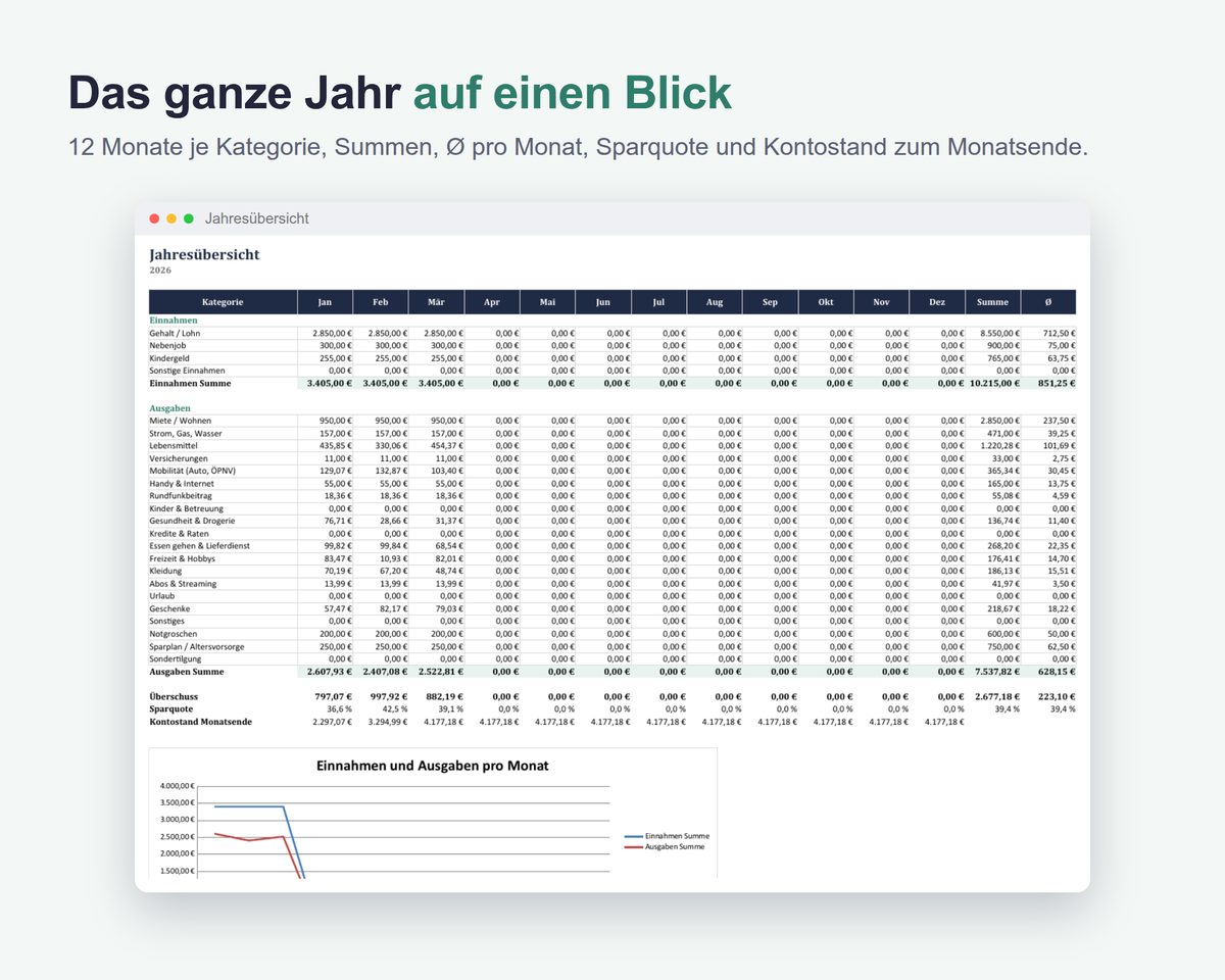 Haushaltsbuch Excel Vorlage 2026