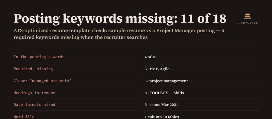 ATS-optimized resume template: see the posting keywords you miss, then download Word