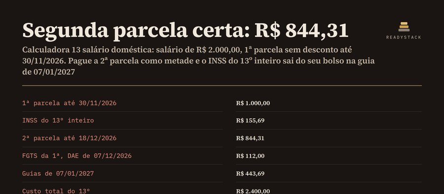 13º salário 2026, DAS MEI e IRPF 2027: cálculos e prazos para quem trabalha e para o MEI