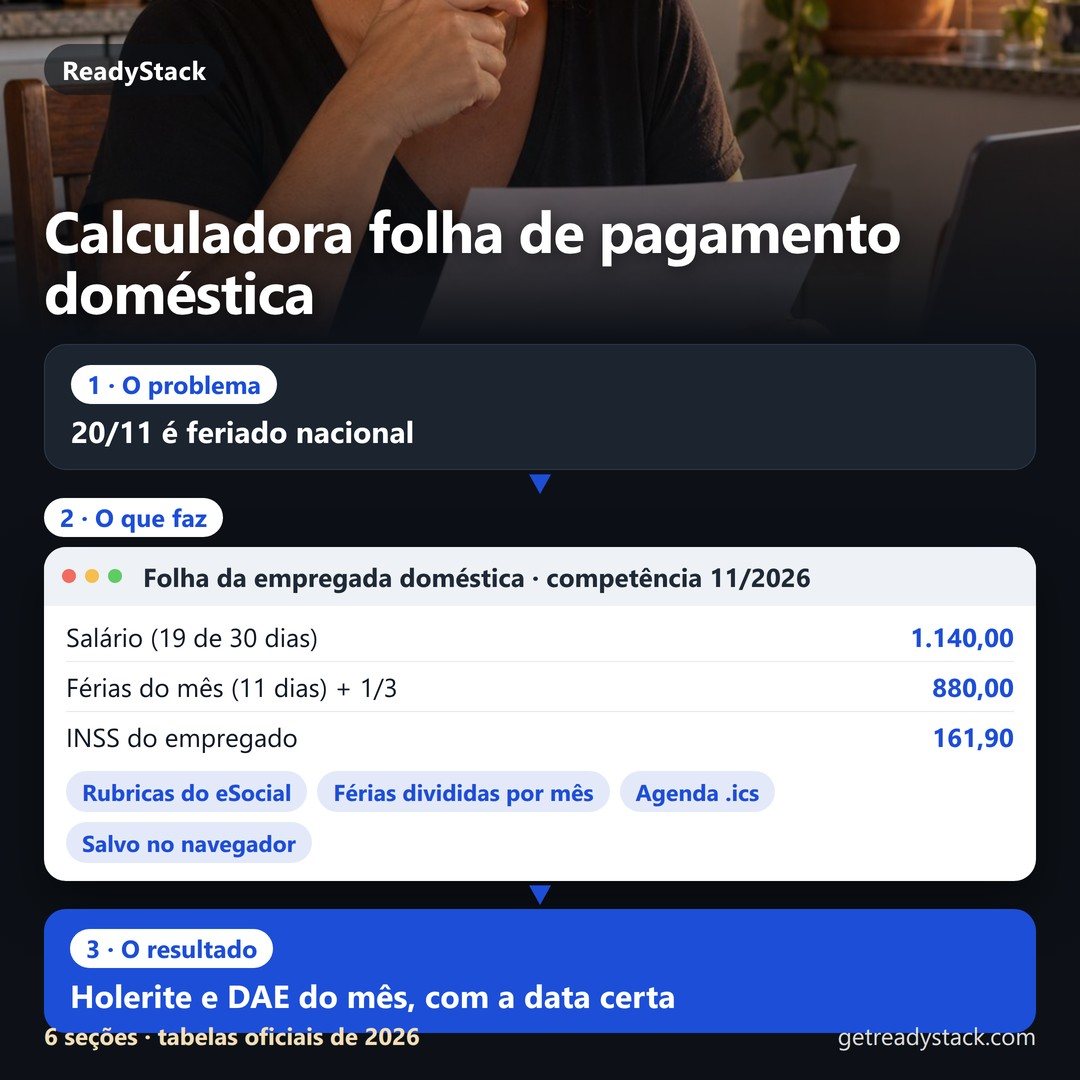 Folha mensal de uma cuidadora em novembro de 2026: salário de 19 dias, 11 dias de férias com 1/3, INSS, líquido a pagar e o DAE com vencimento em 18/12/2026.