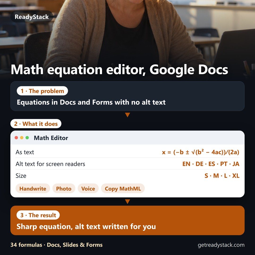 A math equation editor showing the quadratic formula rendered as an image, with the alt text a screen reader will read and an Insert into document button.